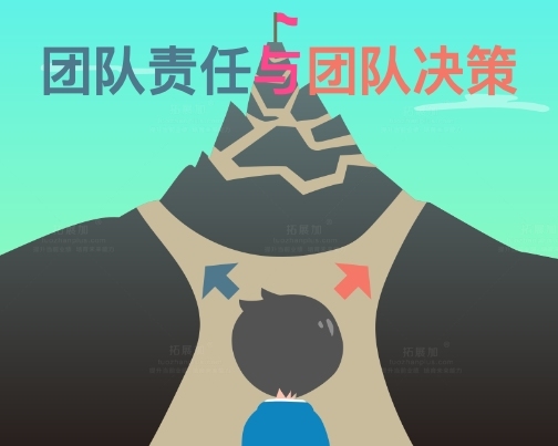 拓展加®团队责任与决策