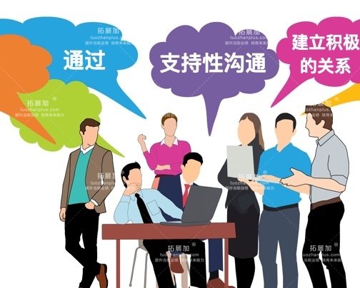 拓展加®通过支持性沟通建立积极的关系